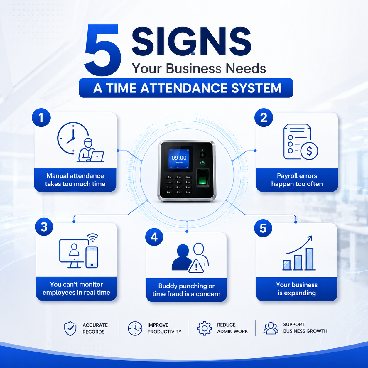K Secure let you know 5 Signs Your Business Needs a Time Attendance System.png
